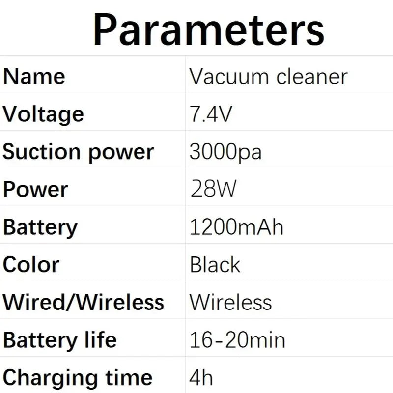 Portable Mini Handheld Vacuum Cleaner, 1 Piece Multipurpose 3000Pa Car Home Dual Use Cordless Vacuum Cleaner