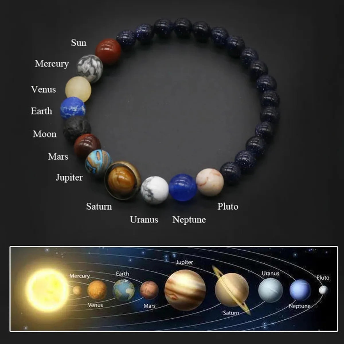 Solar System Bracelet Eight Planets Sky Bracelet