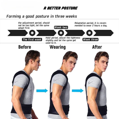 Back Posture Corrector Orthotics Spine Support the Shoulder And Belt Sports Safety™