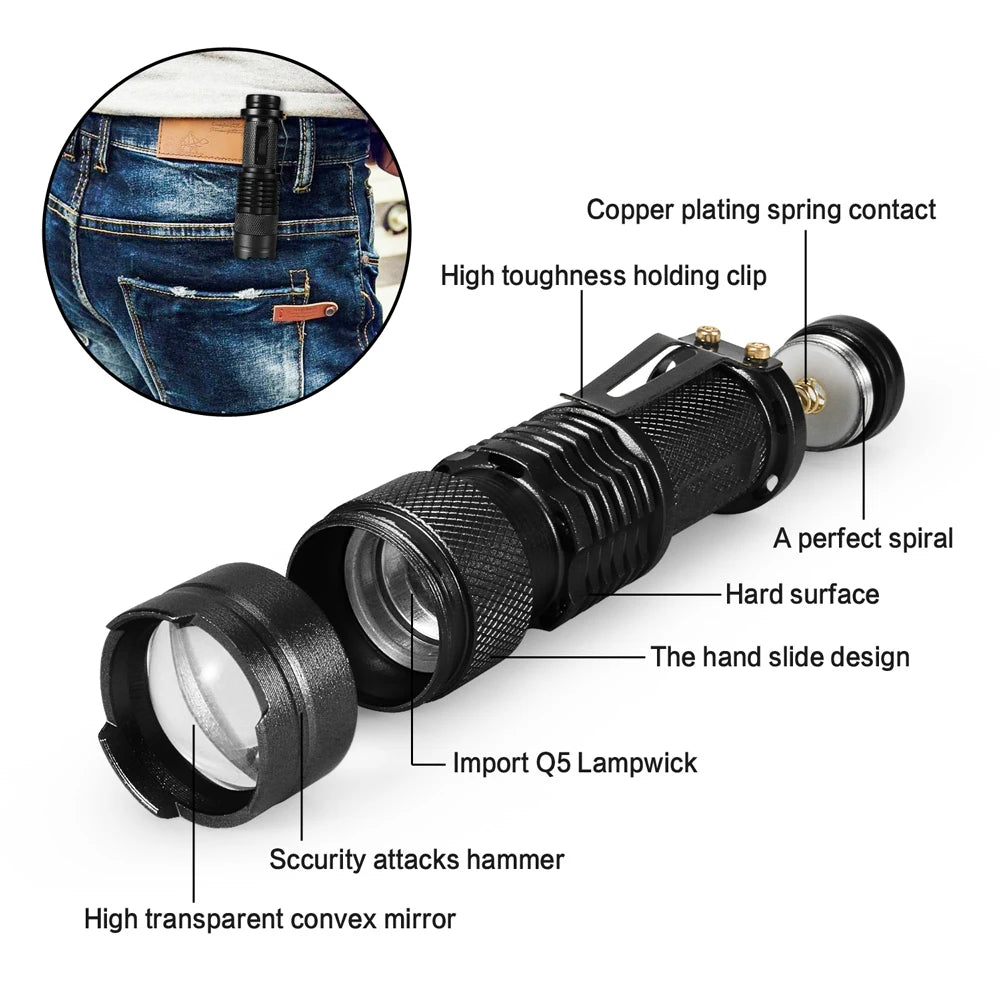 Mini Brightest Led Tactical Flashlights Powerful LED Torch