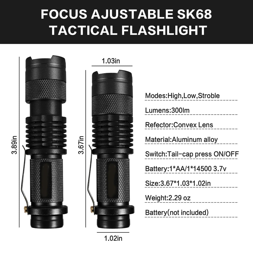 Mini Brightest Led Tactical Flashlights Powerful LED Torch