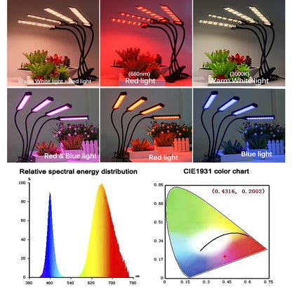 20W 40W 60W 80W LED Grow Light Full Spectrum Phyto Lamp With 3 Modes Timing Function For Indoor Flowers Plants Growth Lighting