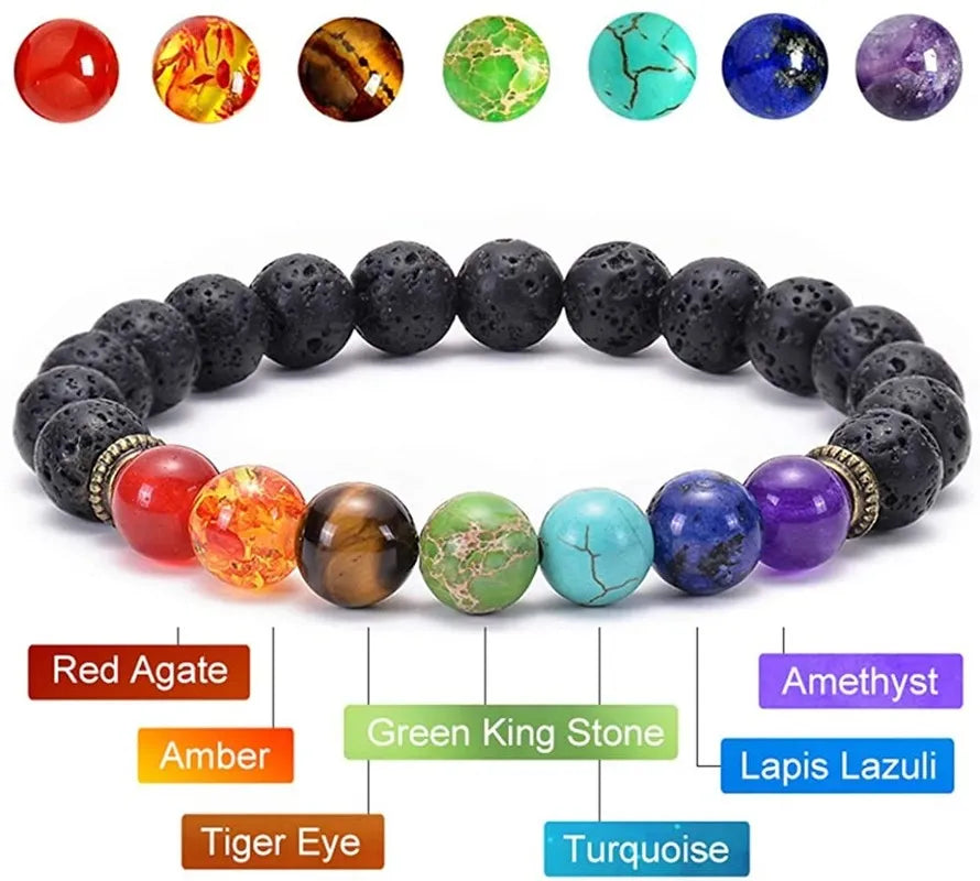 Classic 7 Chakra Beads Bracelet