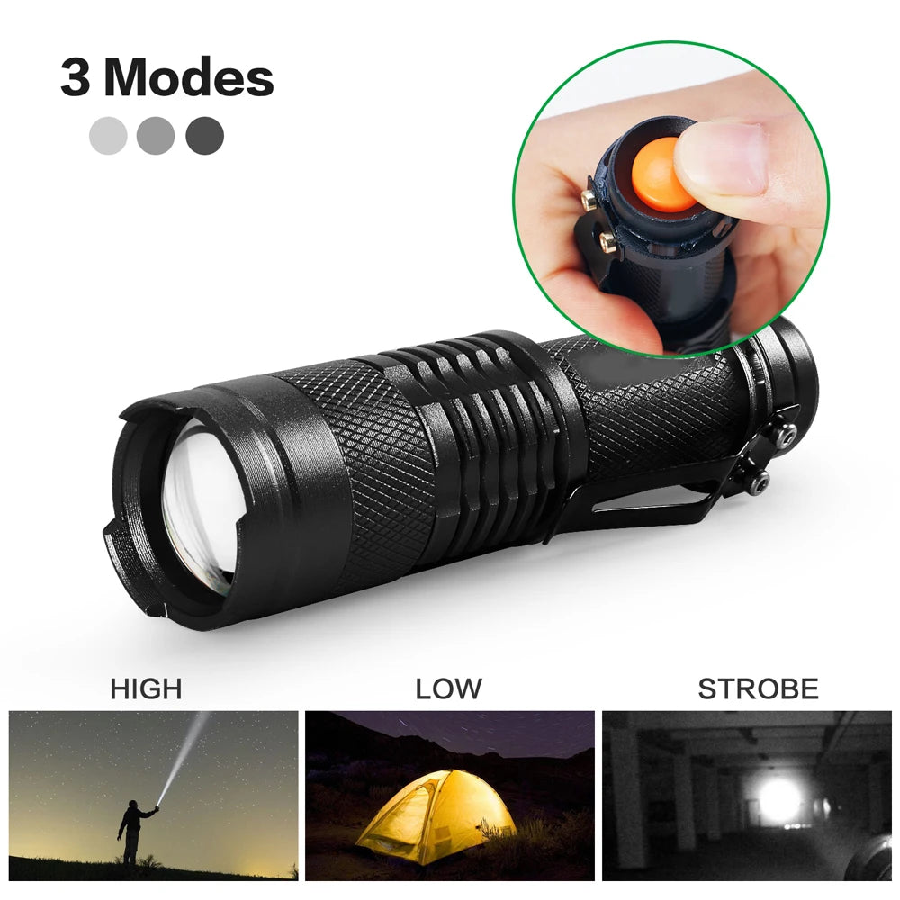 Mini Brightest Led Tactical Flashlights Powerful LED Torch