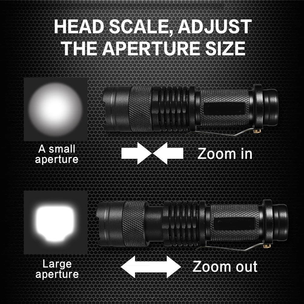 Mini Brightest Led Tactical Flashlights Powerful LED Torch