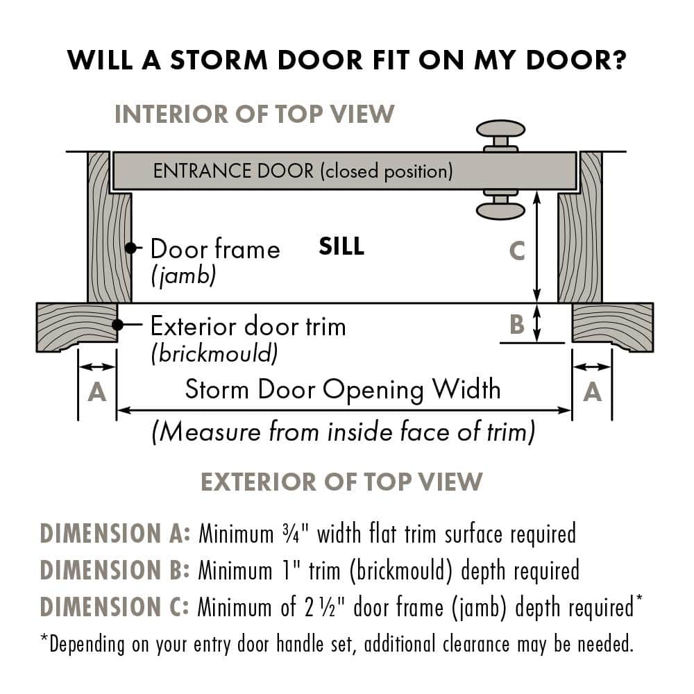 3000 Series 36 In. X 80 In. White Right-Hand Full-View Retractable Aluminum Storm Door