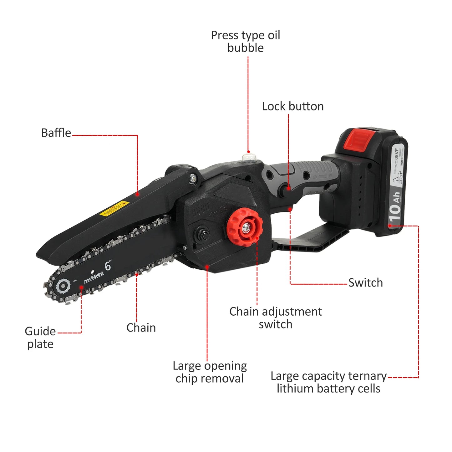 6-INCH Cordless Mini Chainsaw Electric Power Chainsaw 68VF Rechargeable Battery with Splash Guard for Wood Cutting Tree Trimming